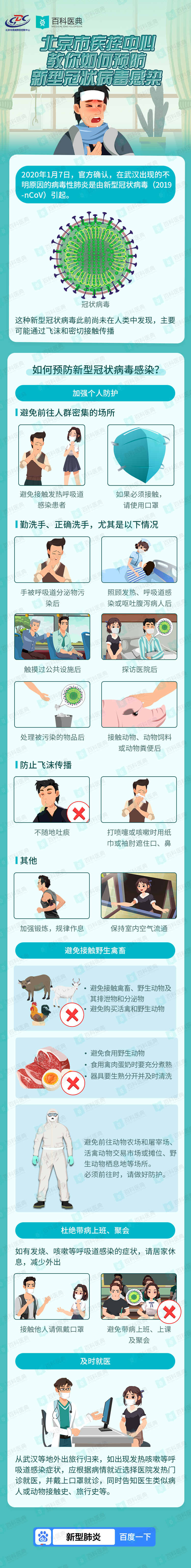 新冠病毒预防01.png