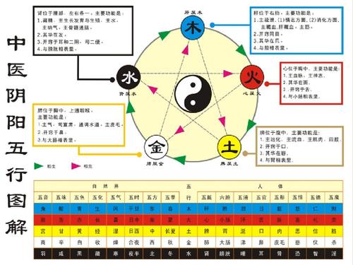 五行2.jpg